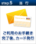 step.5 当行／ご利用のお手続き完了後、カード発行