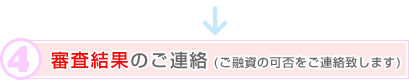4.審査結果のご連絡(ご融資の可否をご連絡致します)